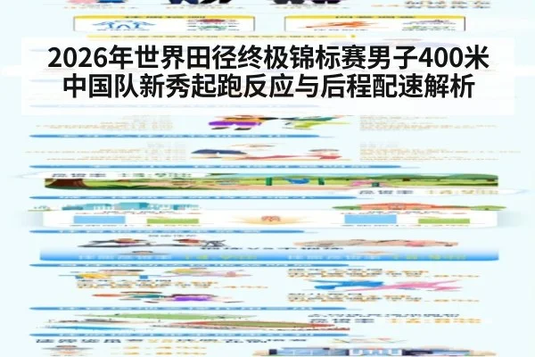 2026年世界田径终极锦标赛男子400米中国队新秀起跑反应与后程配速解析
